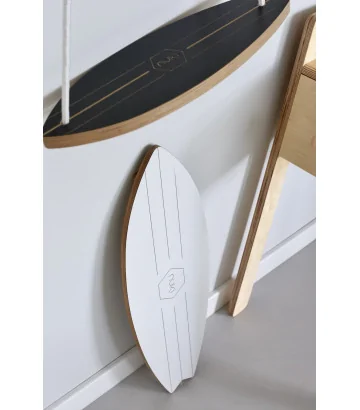 Tabla de equilibrio WAVE de NUKI en blanco